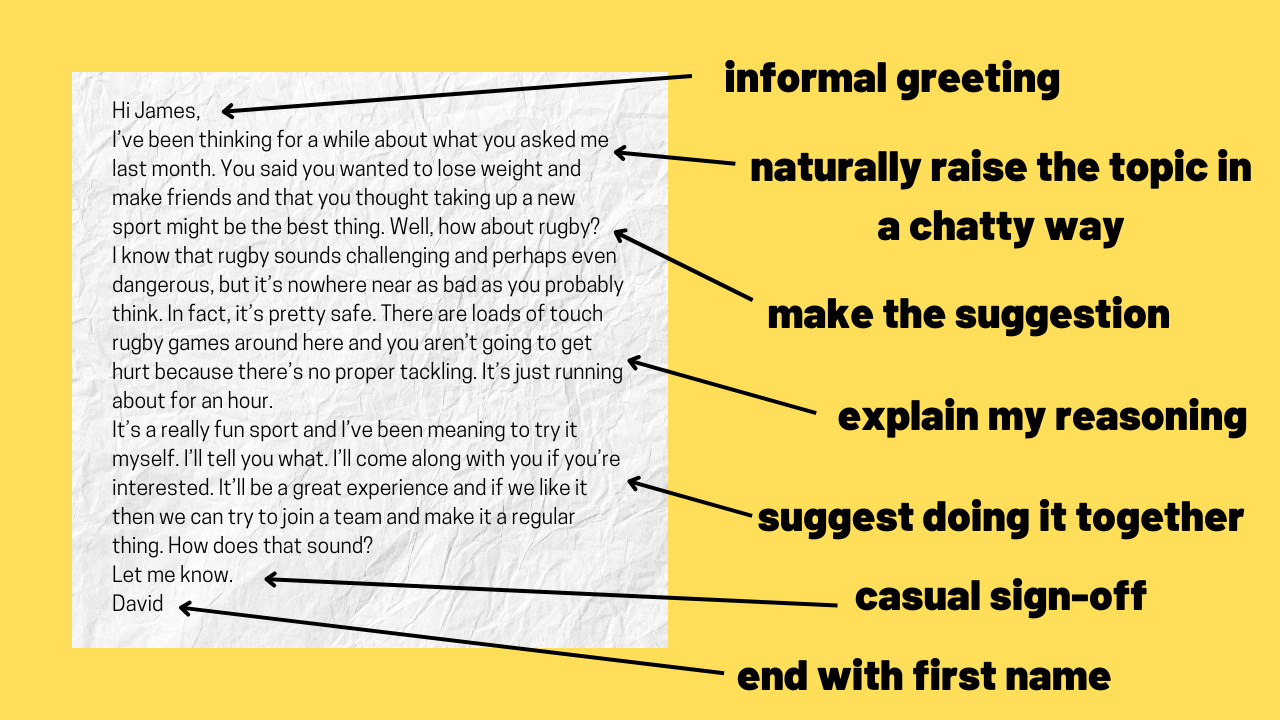 TASK 1 GENERAL 3 Informal Letter