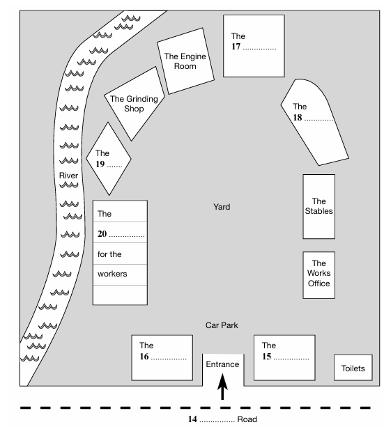 Riverside Industrial Village Plan